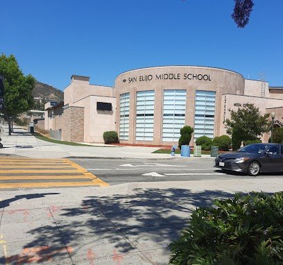 About San Marcos, CA